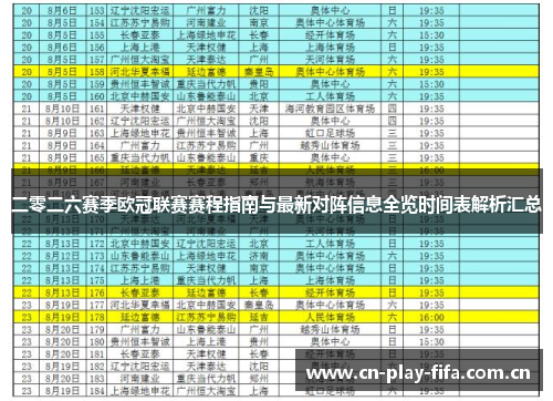 二零二六赛季欧冠联赛赛程指南与最新对阵信息全览时间表解析汇总 二零二六赛季欧冠联赛赛程指南与最新对阵信息全览时间表解析汇总